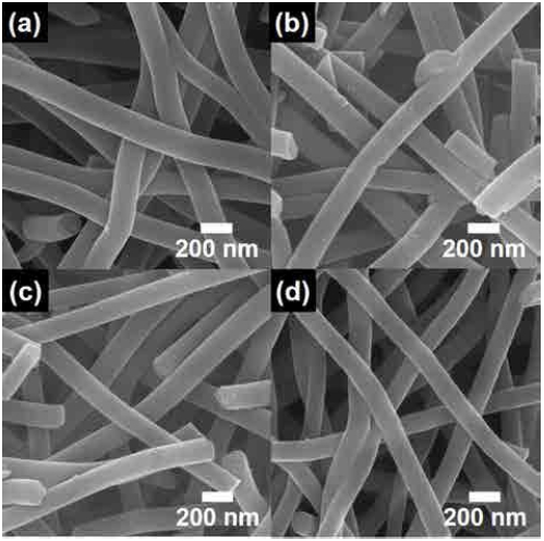 Improved Mesoporous Structure of High Surface Area Carbon Nanofiber for ...